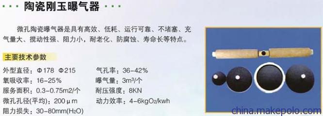 六安陶瓷剛玉曝氣器價(jià)格及其在水處理設(shè)備與配件的研發(fā)與應(yīng)用